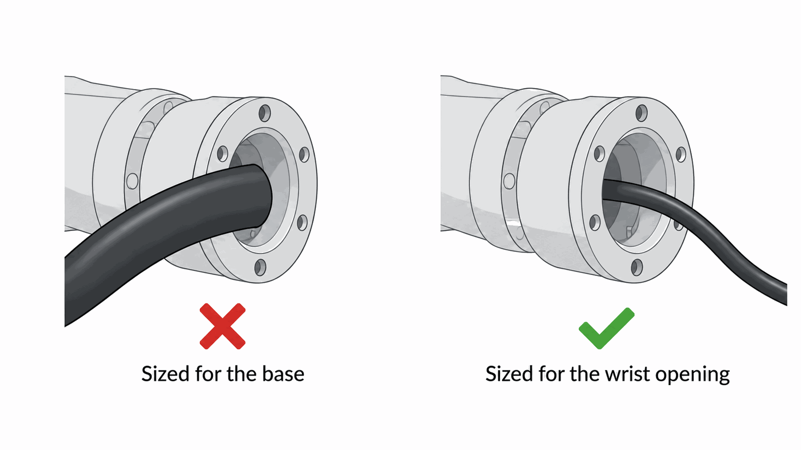 A thick cable that fits the base run but not the hollow wrist, versus a thinner cable that passes through the wrist opening